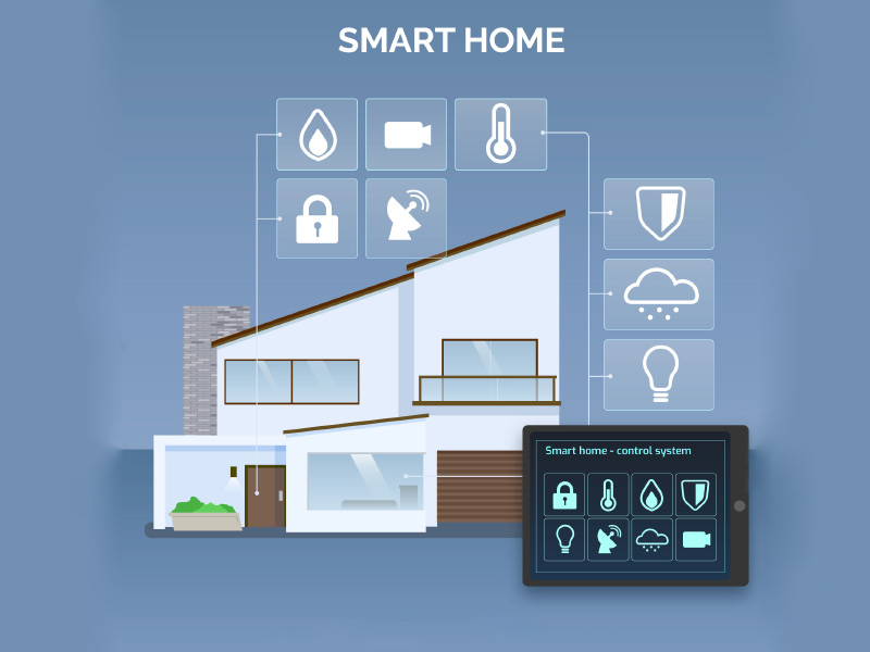 شناخت 7 پروتکل هوشمند سازی خانه